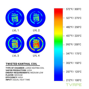 UTILLIAN 5 (V4)